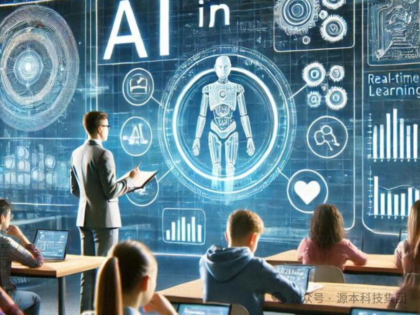 艾弗森贝博ballbet官网科技-本科生掌握大数据、云原生、AI-竞赛保研求职的“超车秘籍”来了！